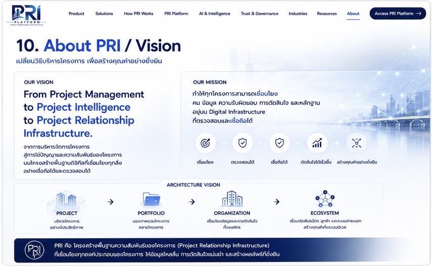 หน้า About / Vision ตาม WebApp_Template