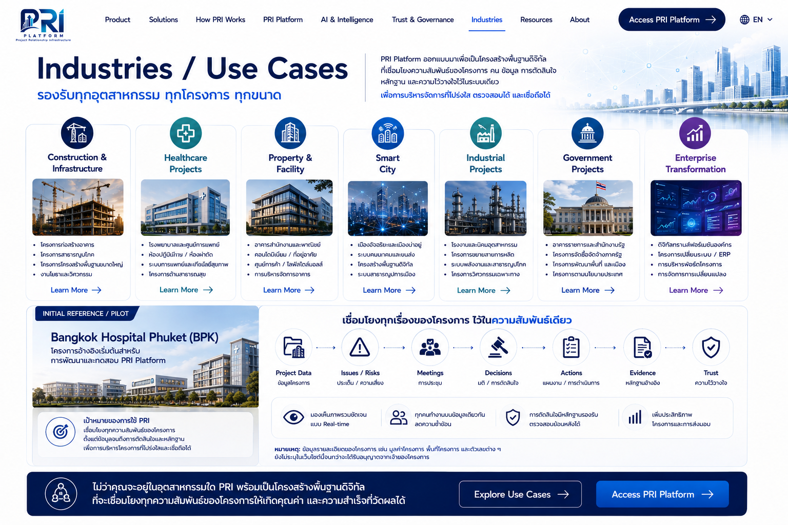 หน้า Industries ตาม WebApp_Template