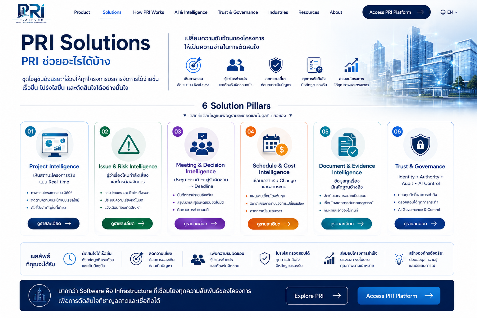 หน้า Solutions ตาม WebApp_Template